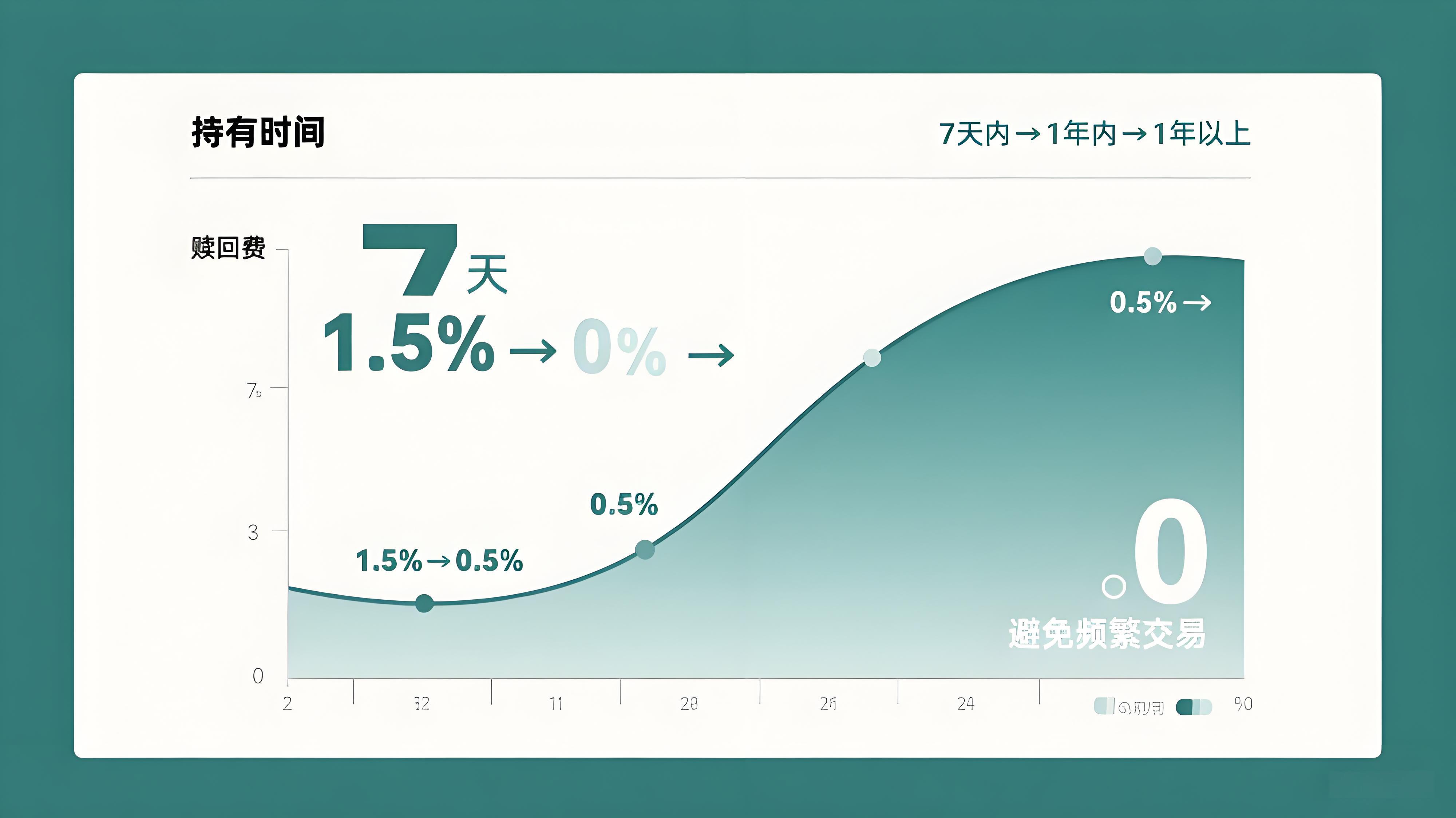 背靠国资难解增长瓶颈，九芝堂2025营收续降，高比例分红超净利