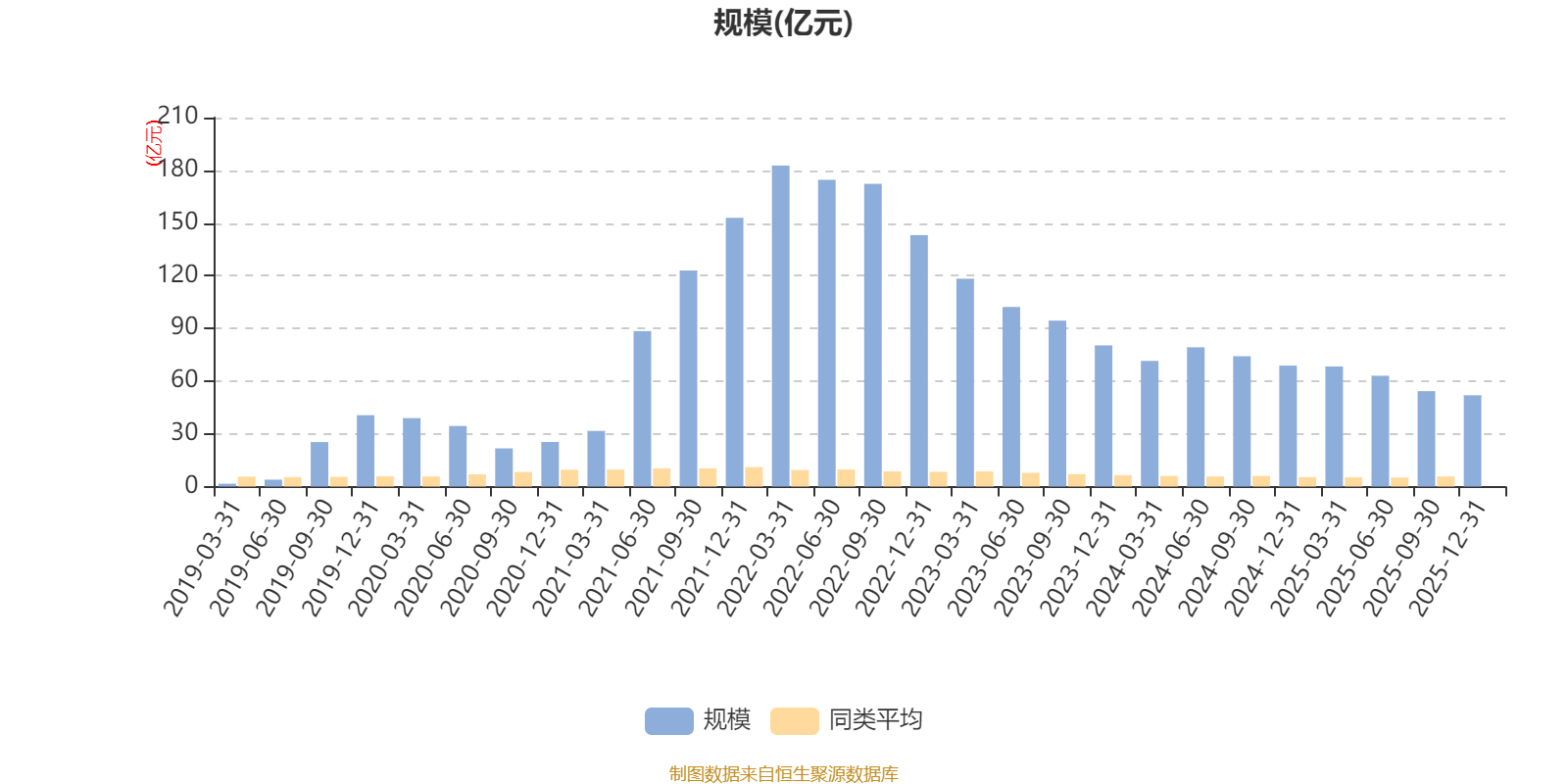 会稽山：2025年度净利润约2.45亿元，同比增加24.7%