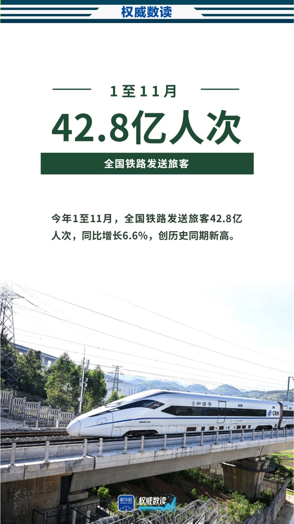哈铁一季度运输粮食超900万吨 同比增长94%
