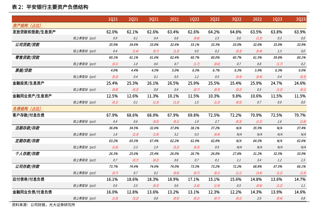 蓝黛科技：公司2025年度利润分配预案