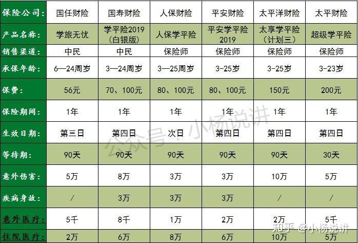 2026-2030年中国智能仪器仪表行业市场：供应链安全与成本波动_人保服务 ,人保财险 
