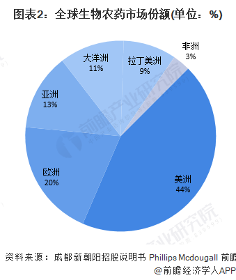 三亚全市免税店2026年第一季度销售额破百亿元