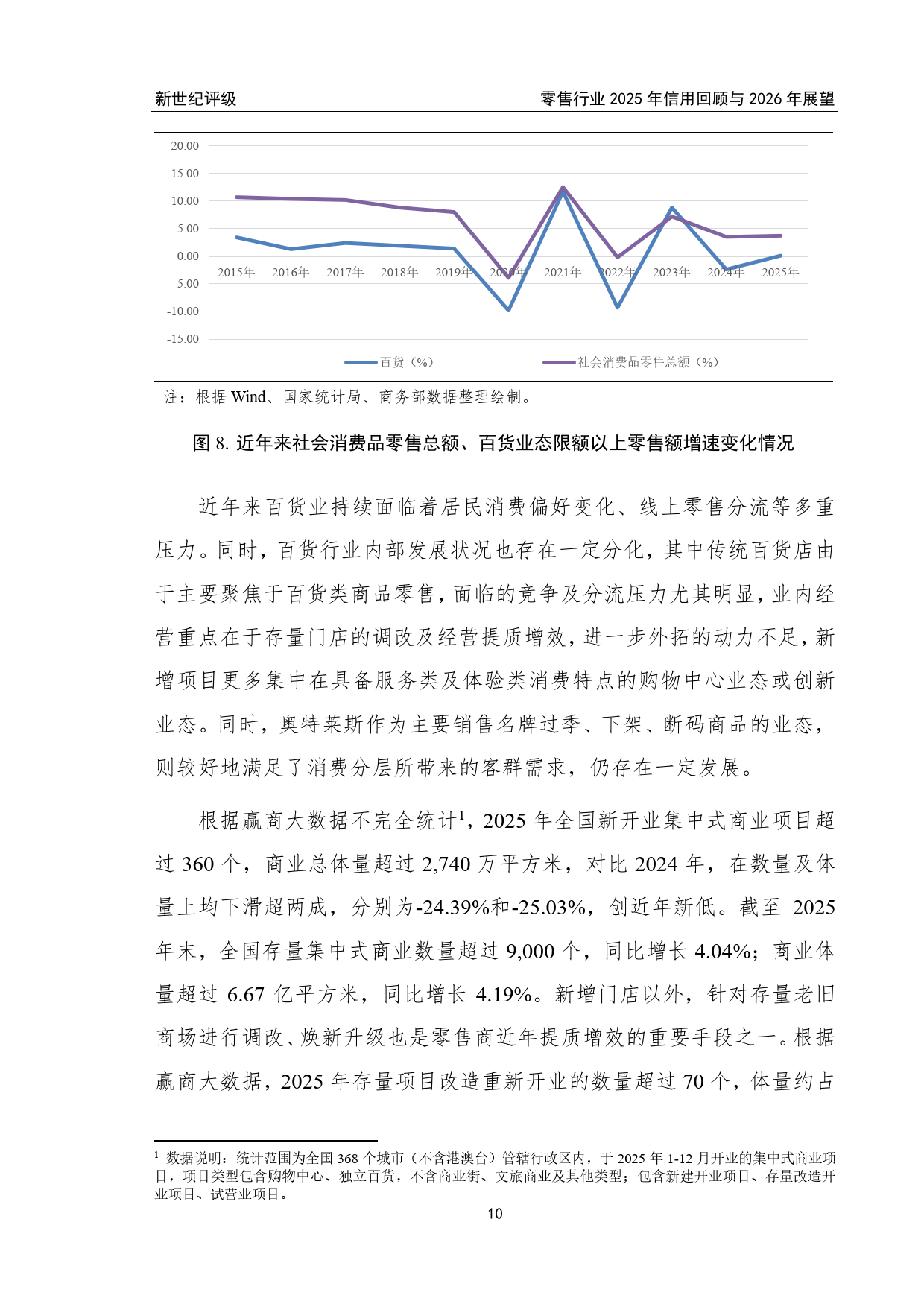 人保车险,人保财险政银保 _2026中国工业地产行业：三重压力下的行业分化与价值觉醒