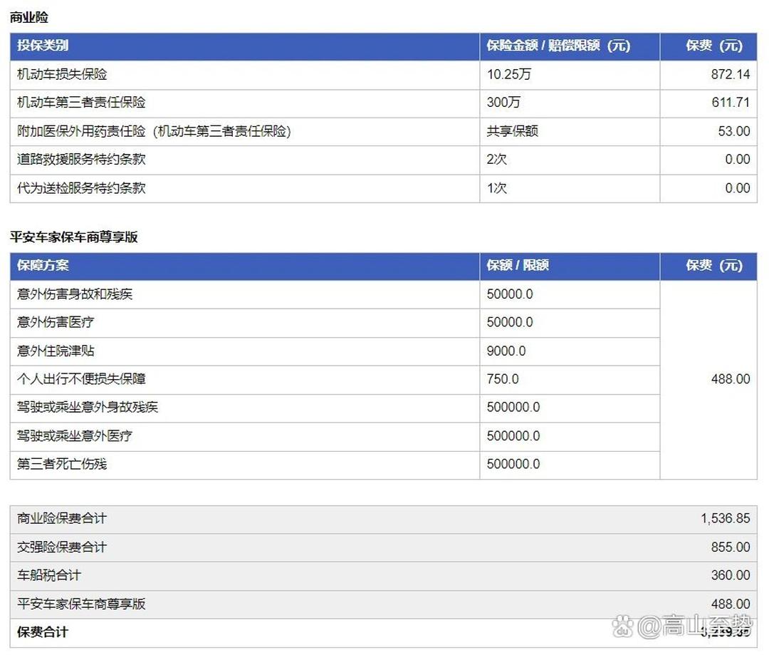 口腔护理行业现状与发展趋势分析(2026年)_保险有温度,人保车险