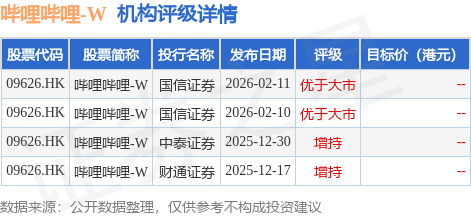 迈瑞医疗董事郭艳美增持4700股，增持金额77.47万元