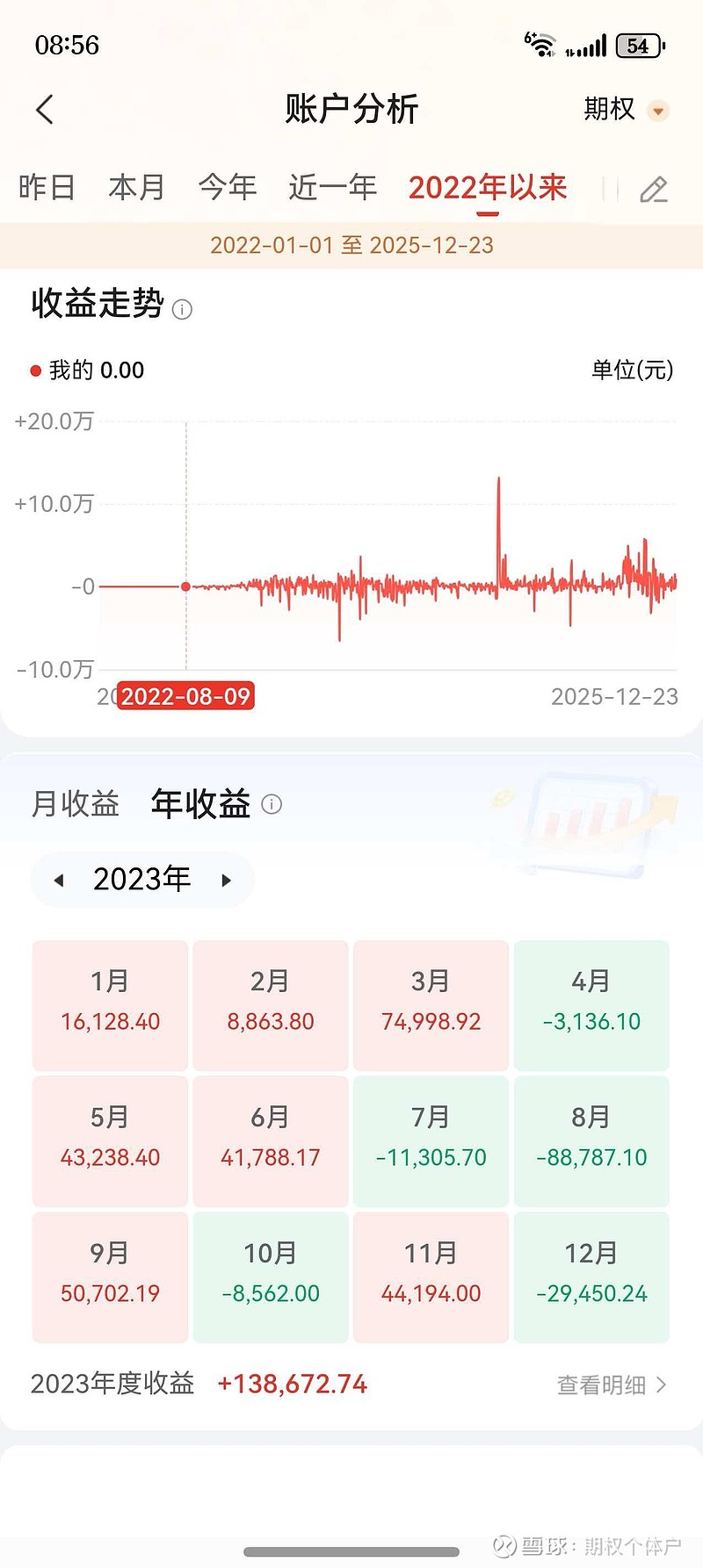 珠江股份：2025年净利润7400.12万元 同比增长375.15%