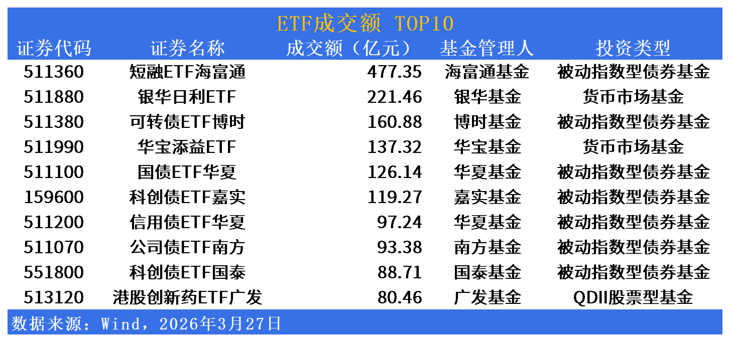 逾八成公司实现盈利，消费电子ETF华夏（159732）震荡休整，水晶光电涨超9%