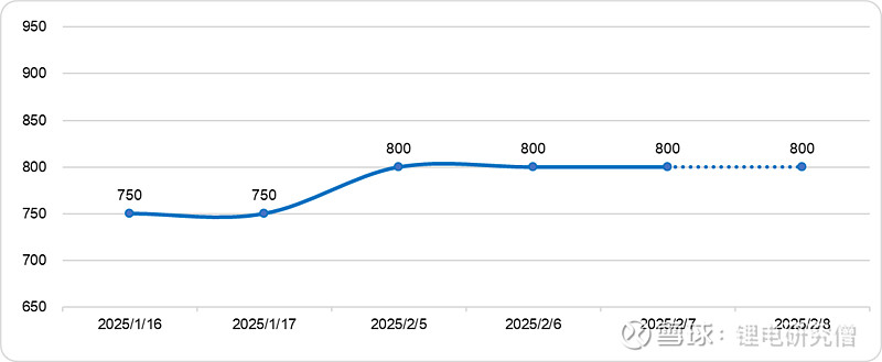 4月2日川能动力涨停:锂矿/碳酸锂,固废处理,环保概念热股