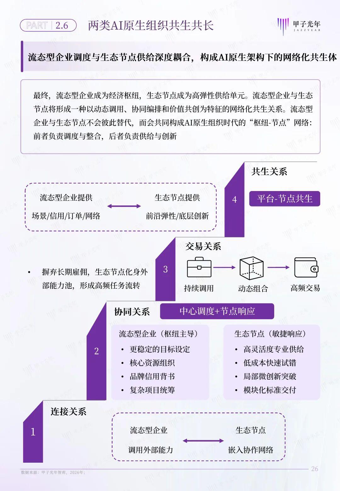 鼎捷数智加速迈进“AI原生” 重塑企业AI落地新范式