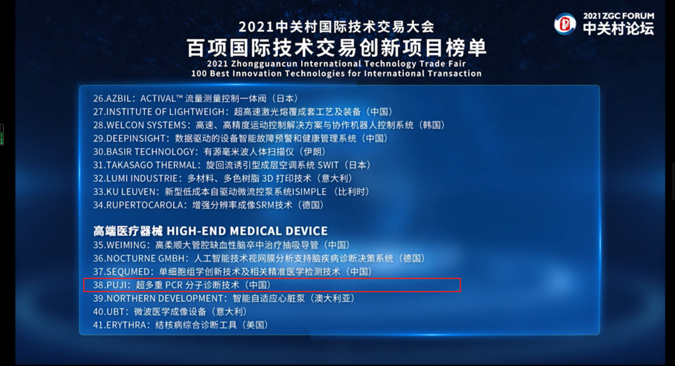国际技术交易对接会—英国精准医疗技术交易对接专场举办