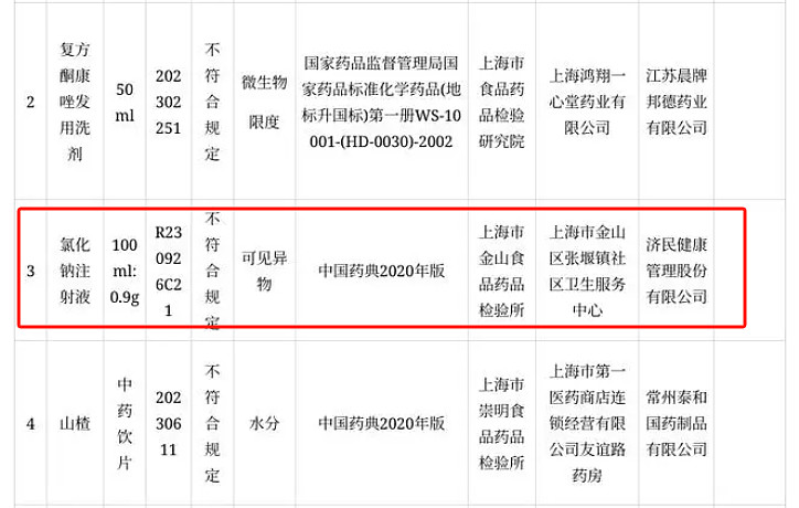 4月3日莱美药业涨停：干细胞，眼科，医药概念热股