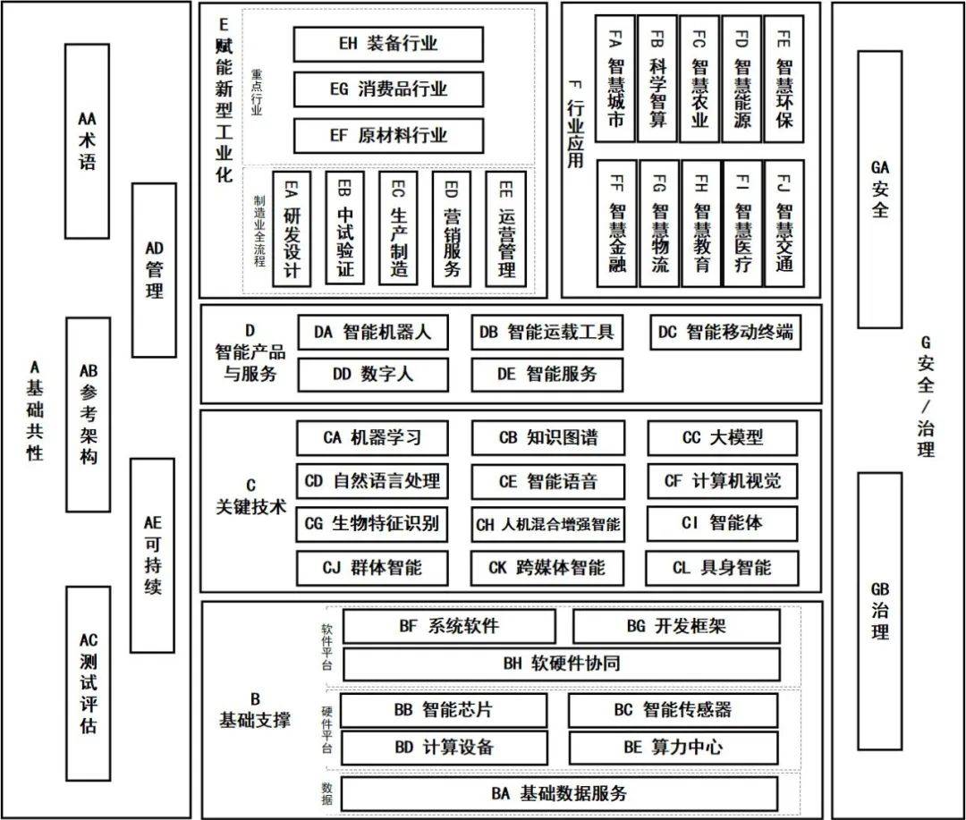 工业和信息化部:扎实有序推动太空算力产业发展