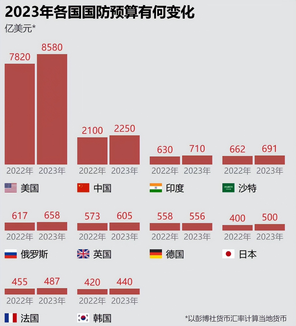 华营建筑拟战略入股群核科技 金额300万美元