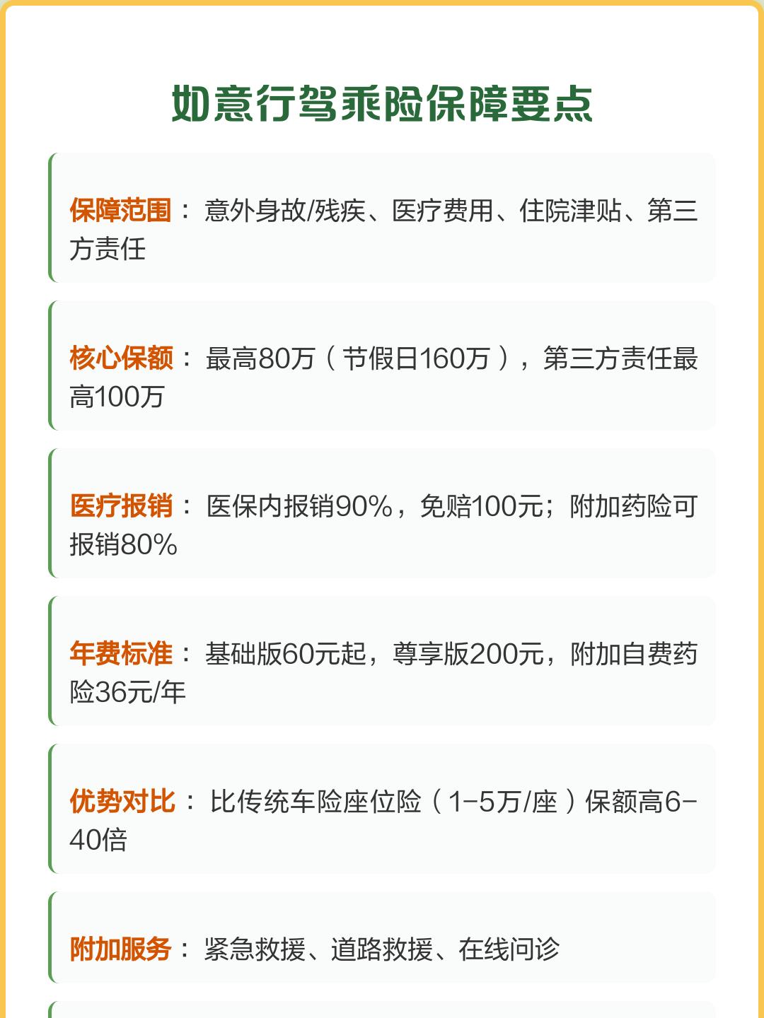 2026-2030年中国推进剂行业全景调研与发展前景预测分析_拥有“如意行”驾乘险，出行更顺畅！,人保有温度