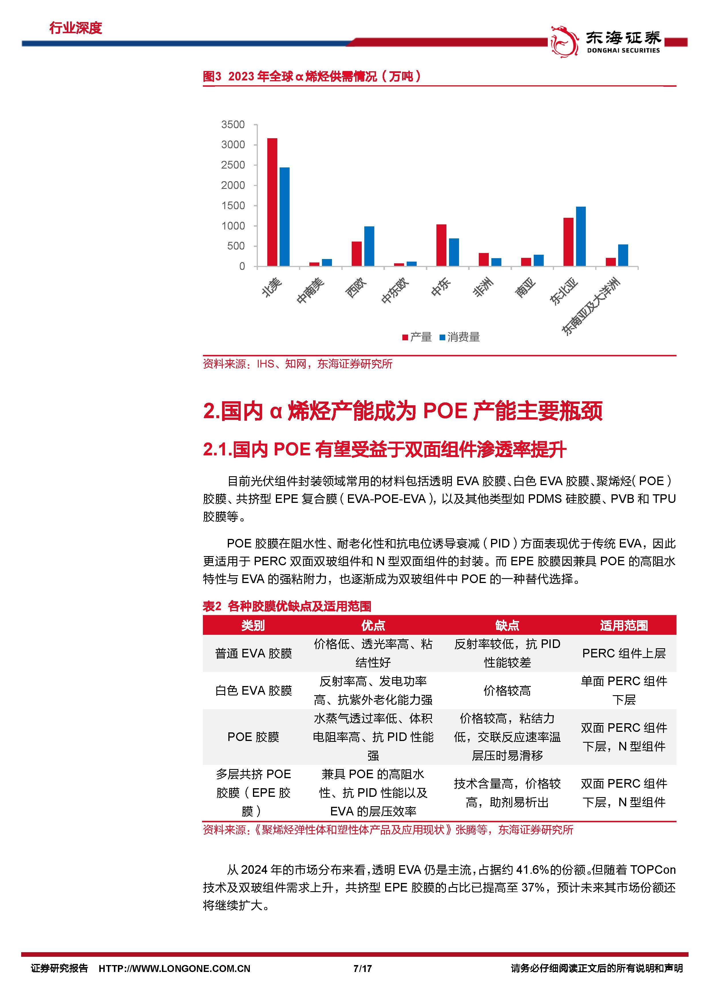 2026-2030年中国混合油行业深度调研及投资机会分析_人保车险   品牌优势——快速了解燃油汽车车险,人保伴您前行
