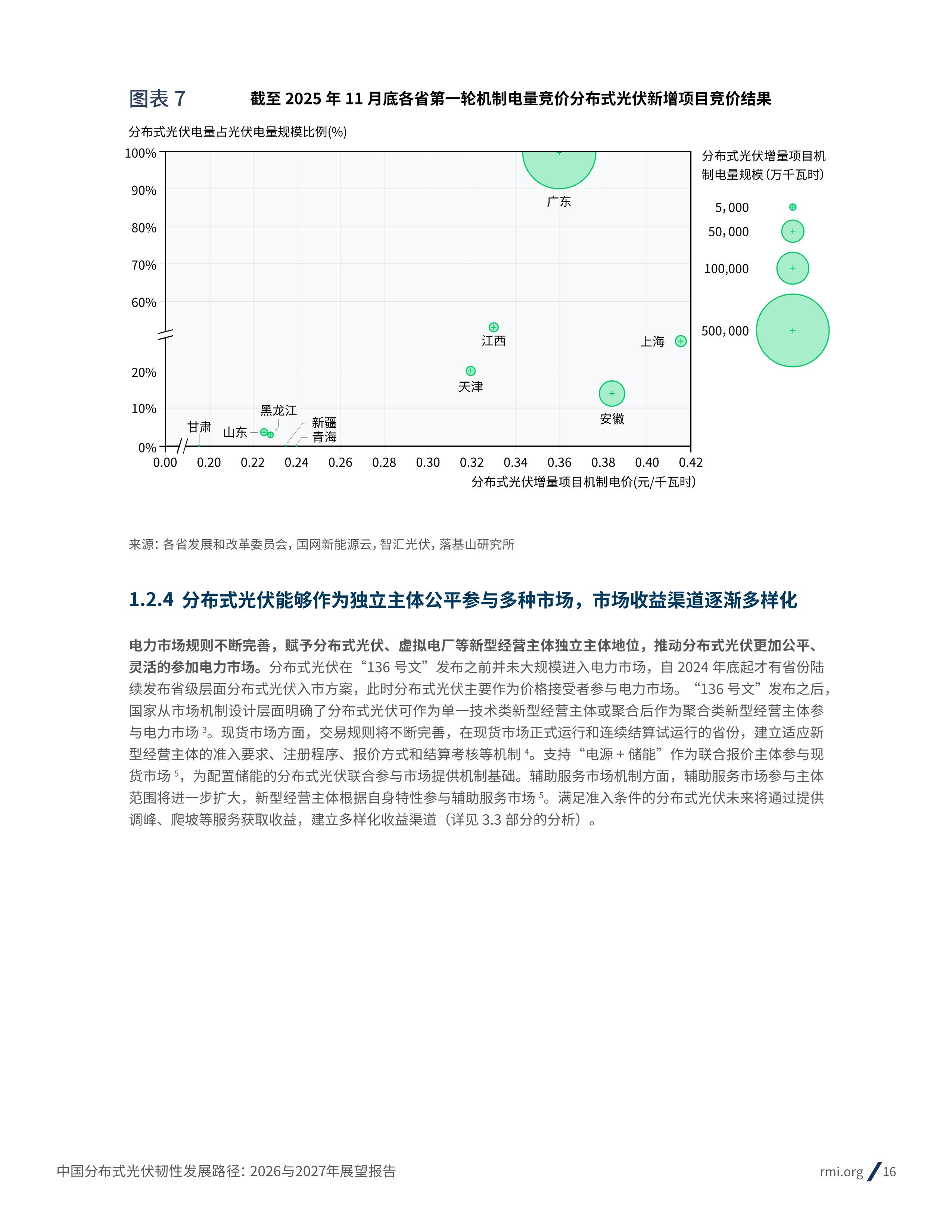 2026年集成电路行业深度分析：现状洞察、前景展望与未来趋势_保险有温度,人保服务