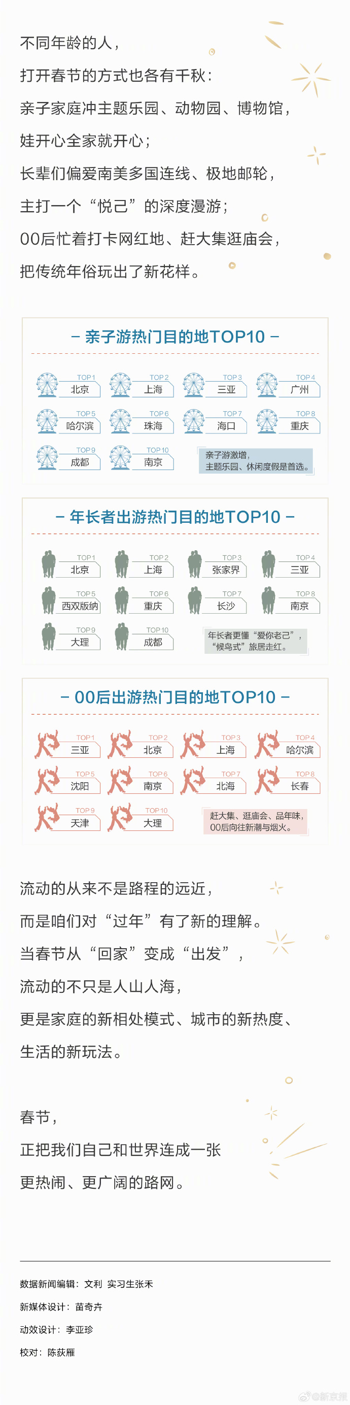 4月4日全社会跨区域人员流动量30028.5万人次