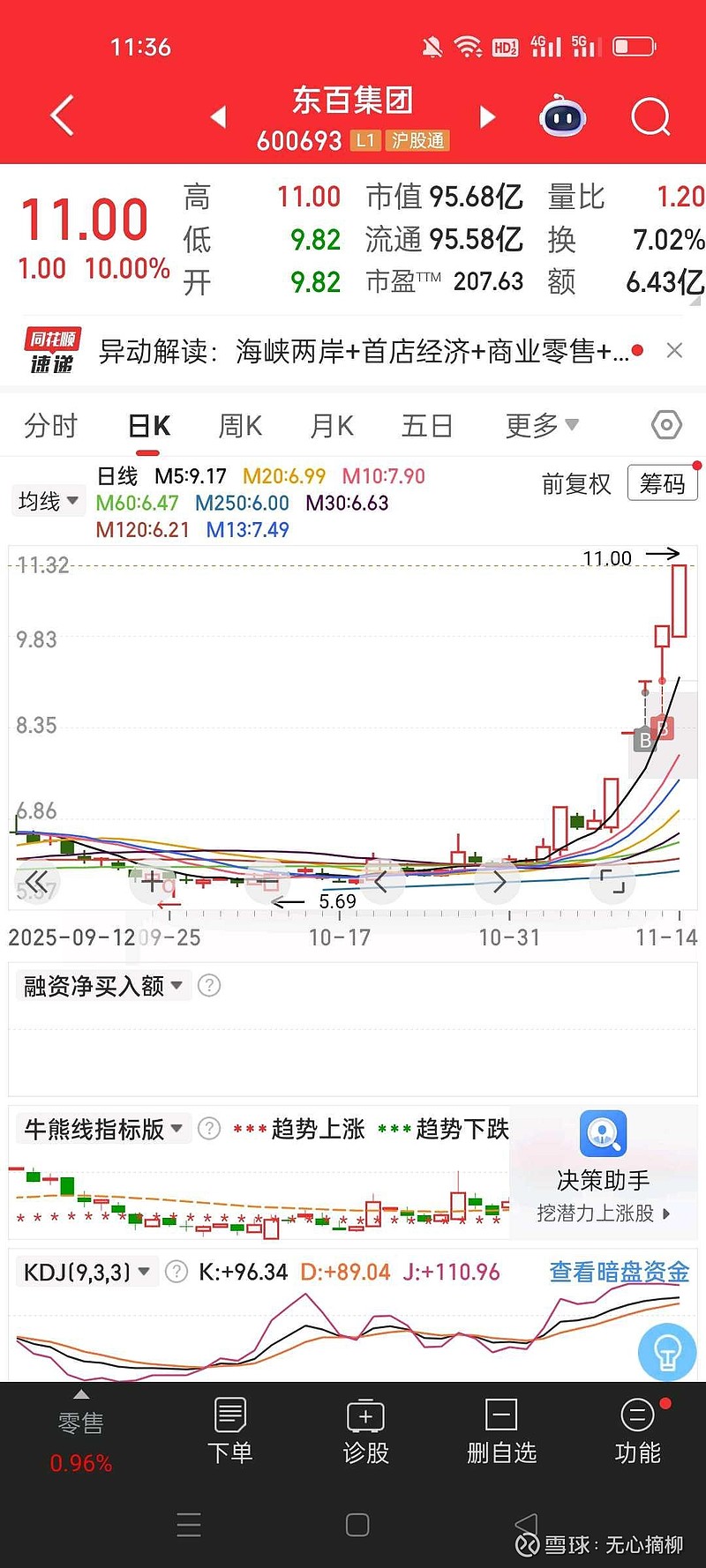 知名基金经理最新调仓路径来了