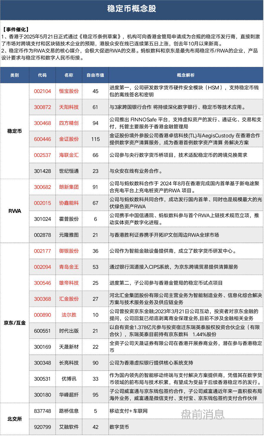 “词元龙头股”迅策获国泰君安国际大幅上调目标价
