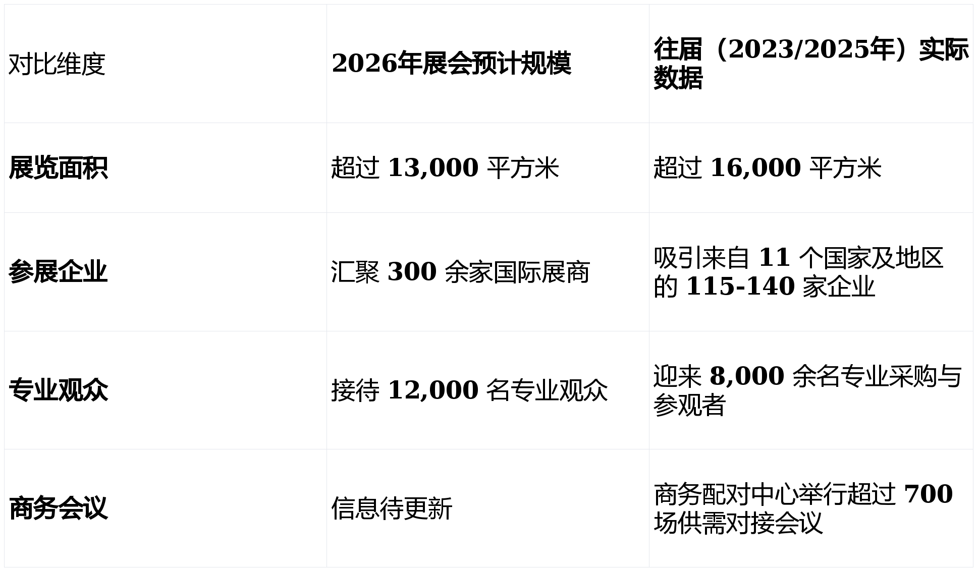 拥有“如意行”驾乘险，出行更顺畅！,人保护你周全_2026年中国无人零售行业深度观察：从规模扩张到价值重塑