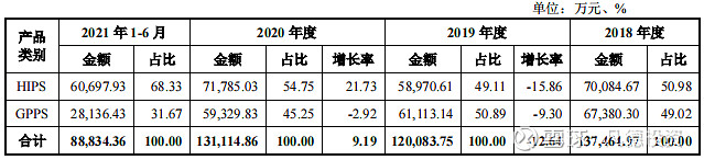 星辉环材连收4个涨停板