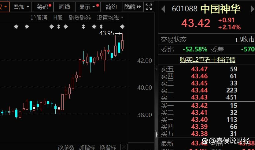 4只A股，公布分红预案！