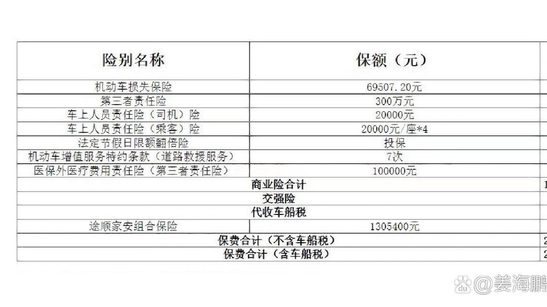2025年特殊教育行业深度分析：现状洞察、前景展望与趋势分析_人保车险   品牌优势——快速了解燃油汽车车险,人保服务