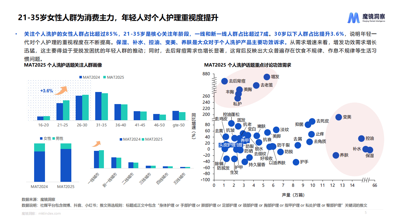 2025-2030年中国塑料化学回收行业市场现状调查及投资策略咨询报告:中研普华报告深度解读_人保服务,人保伴您前行