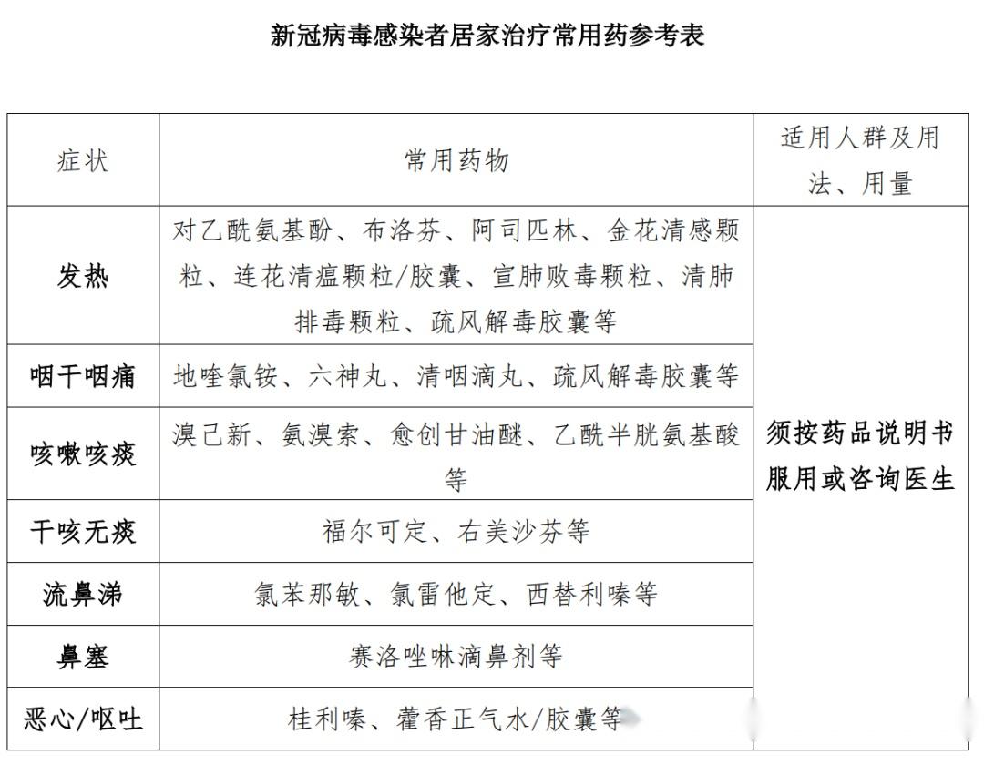4月7日津药药业涨停：辅助生殖，新冠病毒防治，化学原料药概念热股