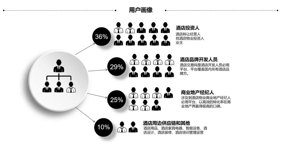 精品酒店行业现状与发展趋势分析(2026年)_人保伴您前行,人保财险 