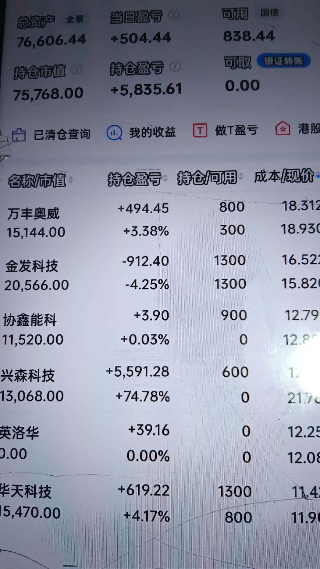 债市收盘| 中航产融债复牌后飙升，多只债券上涨超40%