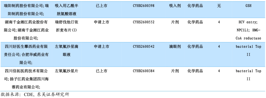 中信证券：建议关注云产业链及算力租赁相关标的