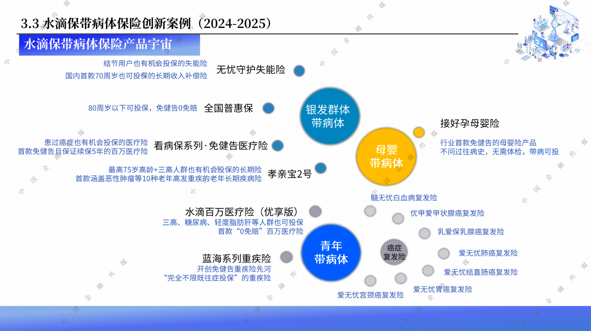 人保车险,人保护你周全_2026-2030年中国基因检测行业投资价值与战略机遇全景分析