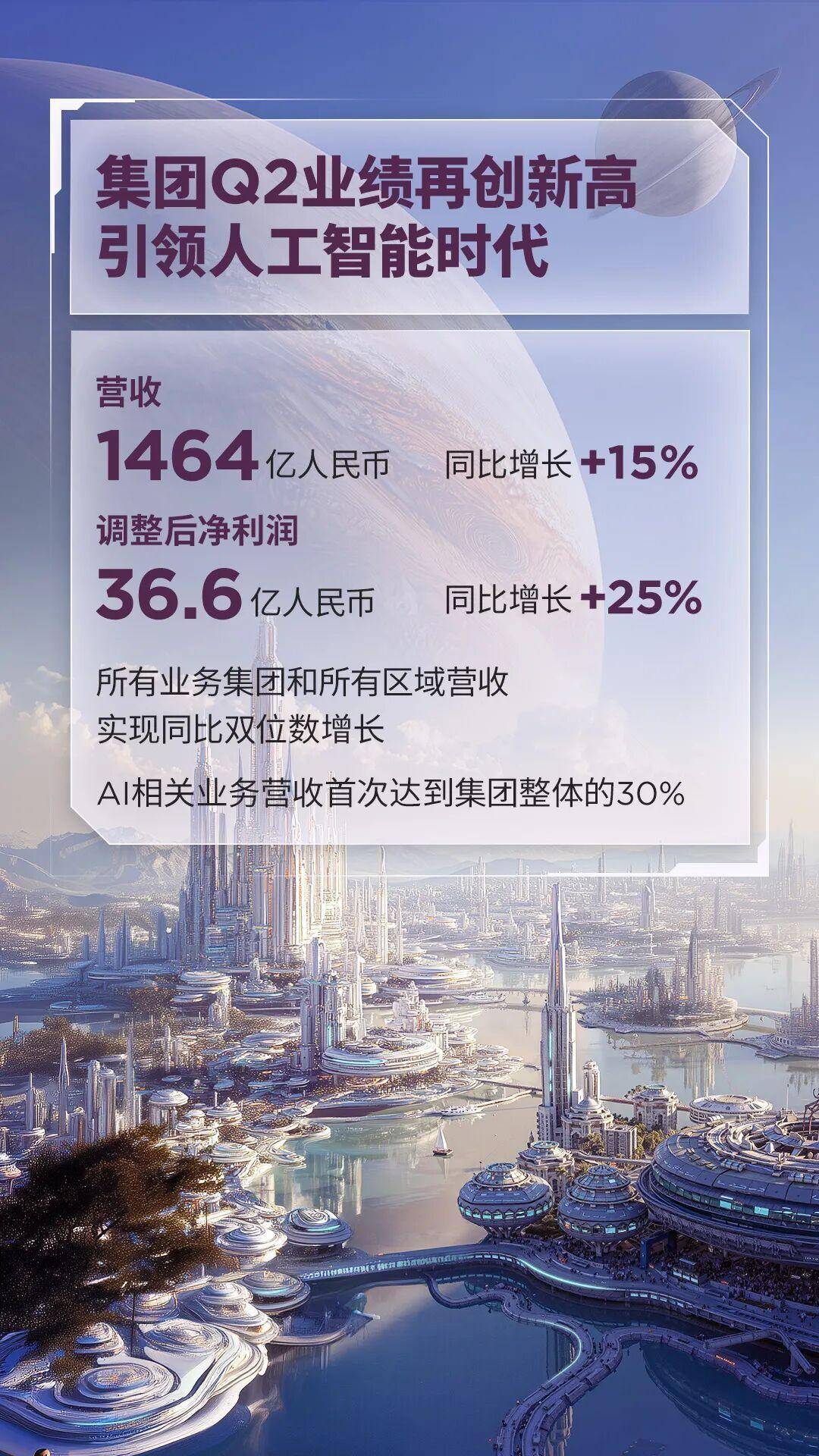 净利润下滑13%，美洲核心市场失速，Lululemon遭遇上市以来最慢增长