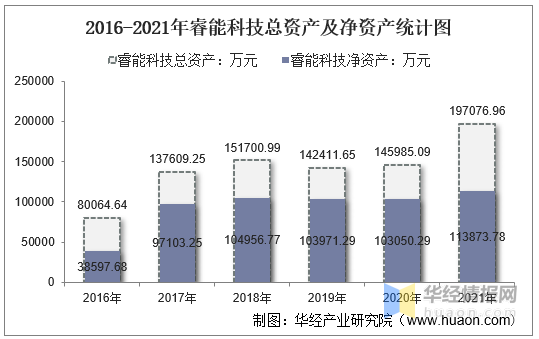 603933重要收购，明日复牌