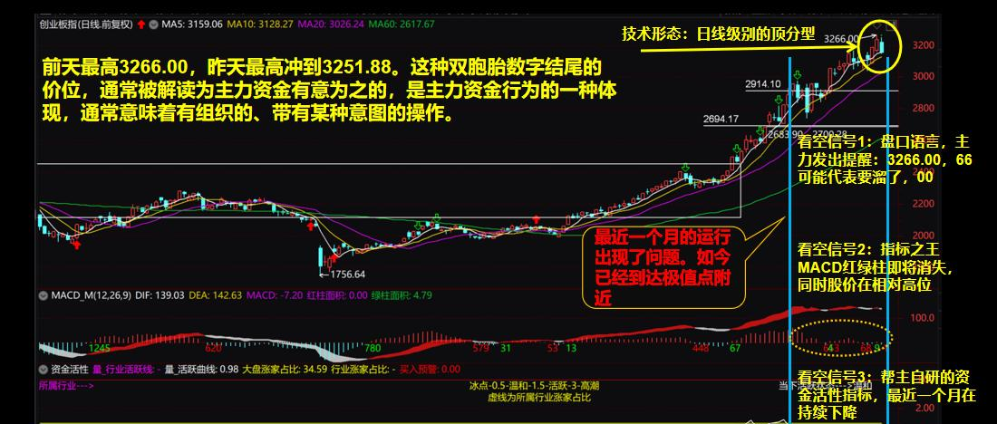 信号明显!北向资金一季度持仓动向出炉(附高配股)