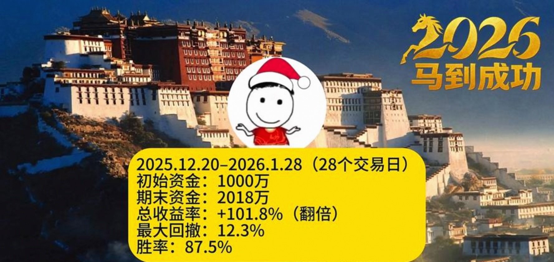 信号明显!北向资金一季度持仓动向出炉(附高配股)