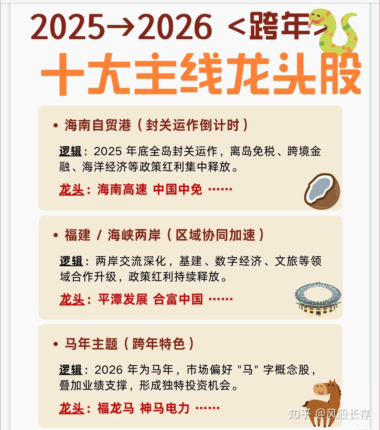 “牛市旗手”飙涨！近600亿下场，何以引爆？