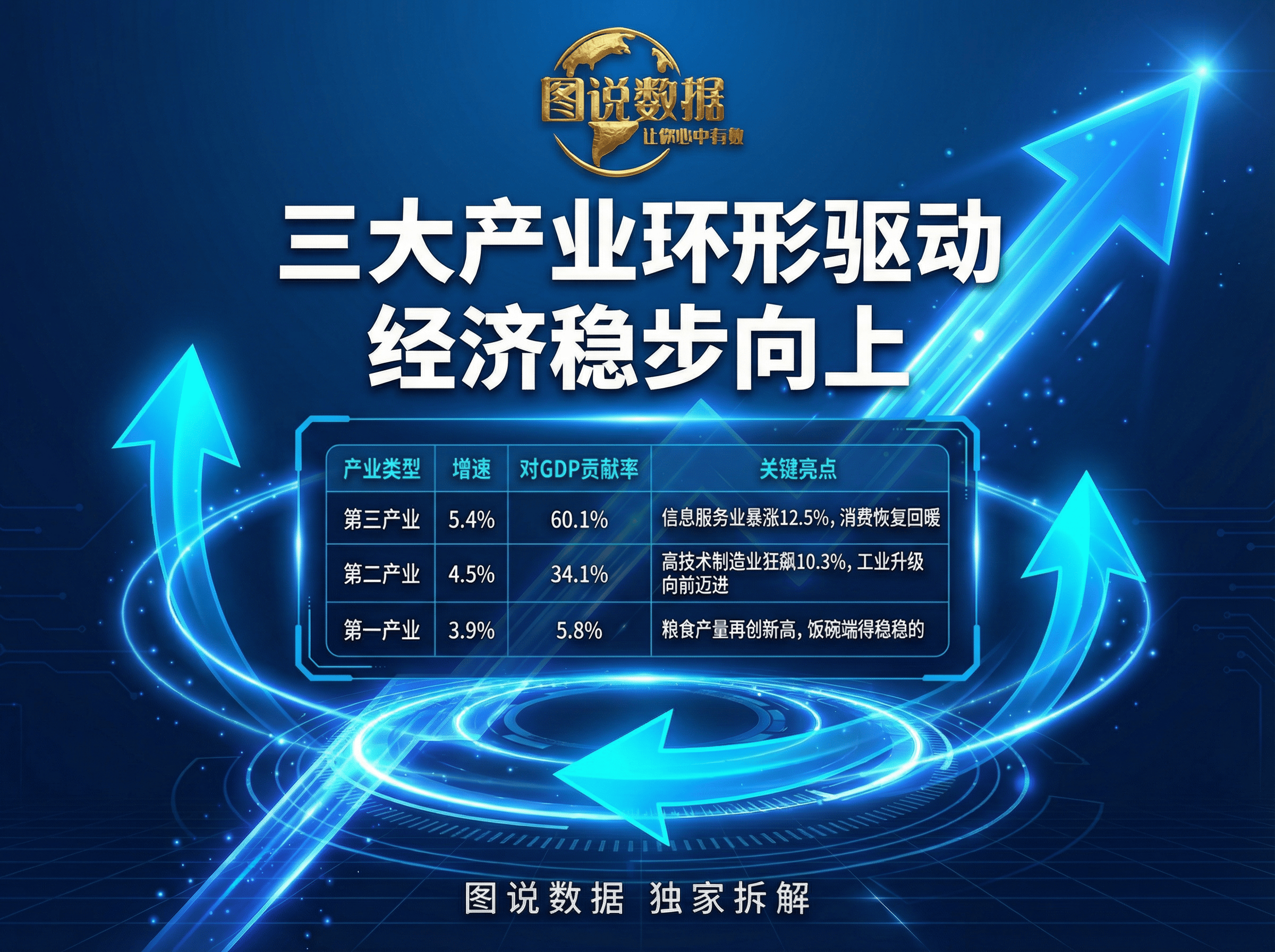 2026-2030年中国工业机器人行业：协作机器人(Cobot)与柔性制造投资地图_人保车险   品牌优势——快速了解燃油汽车车险,人保服务 
