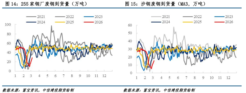 中信建投获得发明专利授权：“基于层次信息增强与图卷积网络的敏感数据检测方法和装置”