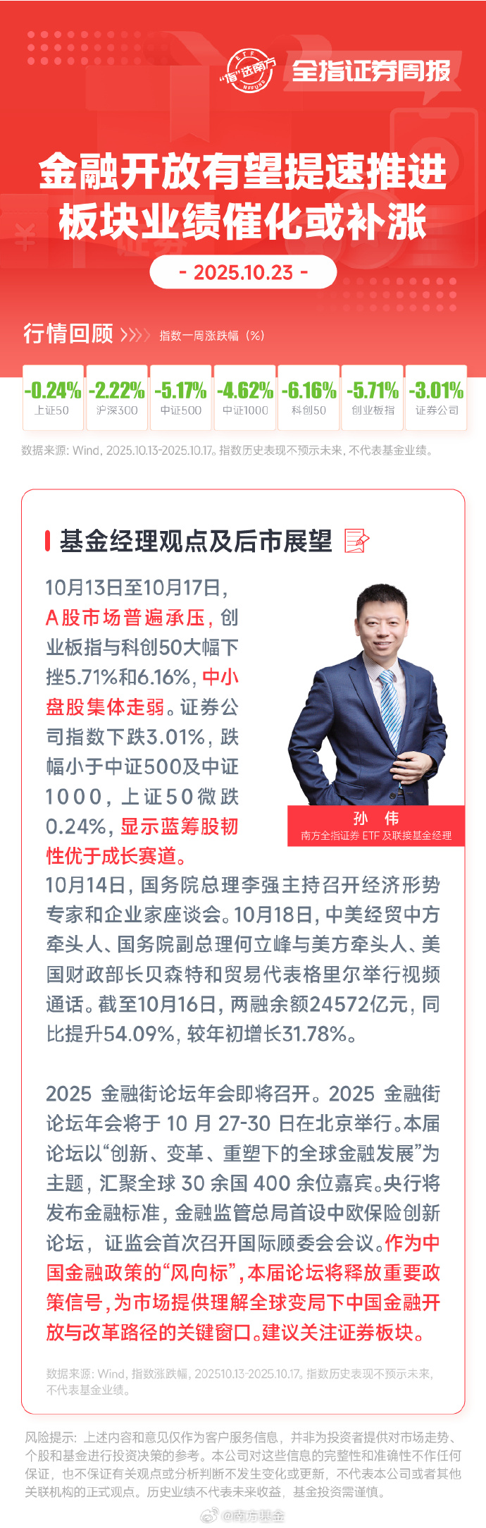 34家上市房企债务压降8900亿元 打造好项目提升“造血”能力成关键