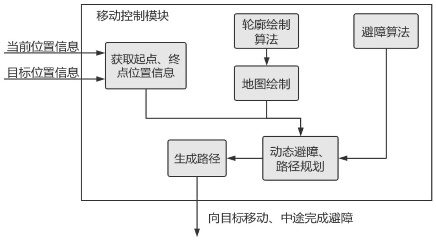 中国电信获得发明专利授权：“人物画像构建方法、装置、电子设备及存储介质”