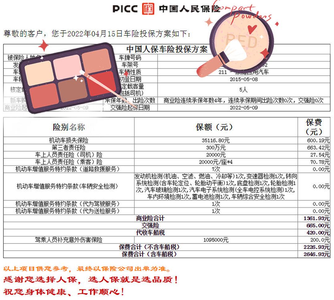 人保车险,人保财险 _抗肿瘤药行业现状与发展趋势分析(2026年)