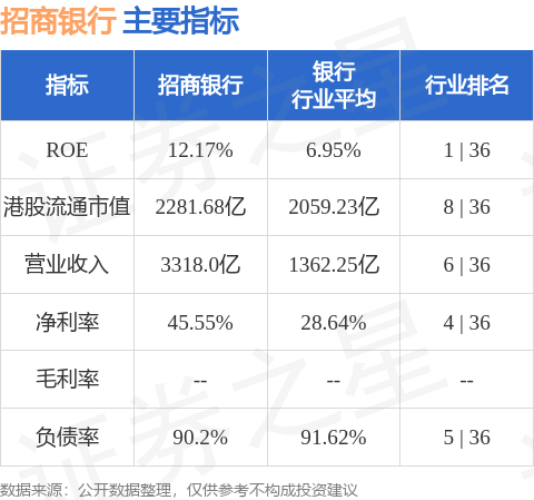 银行优先股加速退场，2026年下半年或迎来赎回高峰