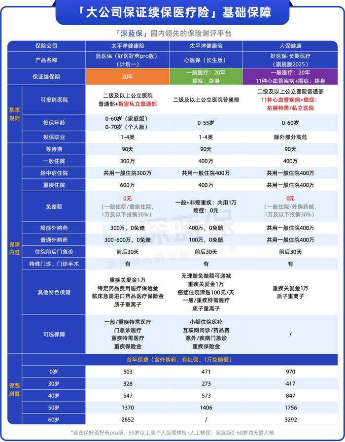 人保护你周全,人保有温度_2026短剧行业：从