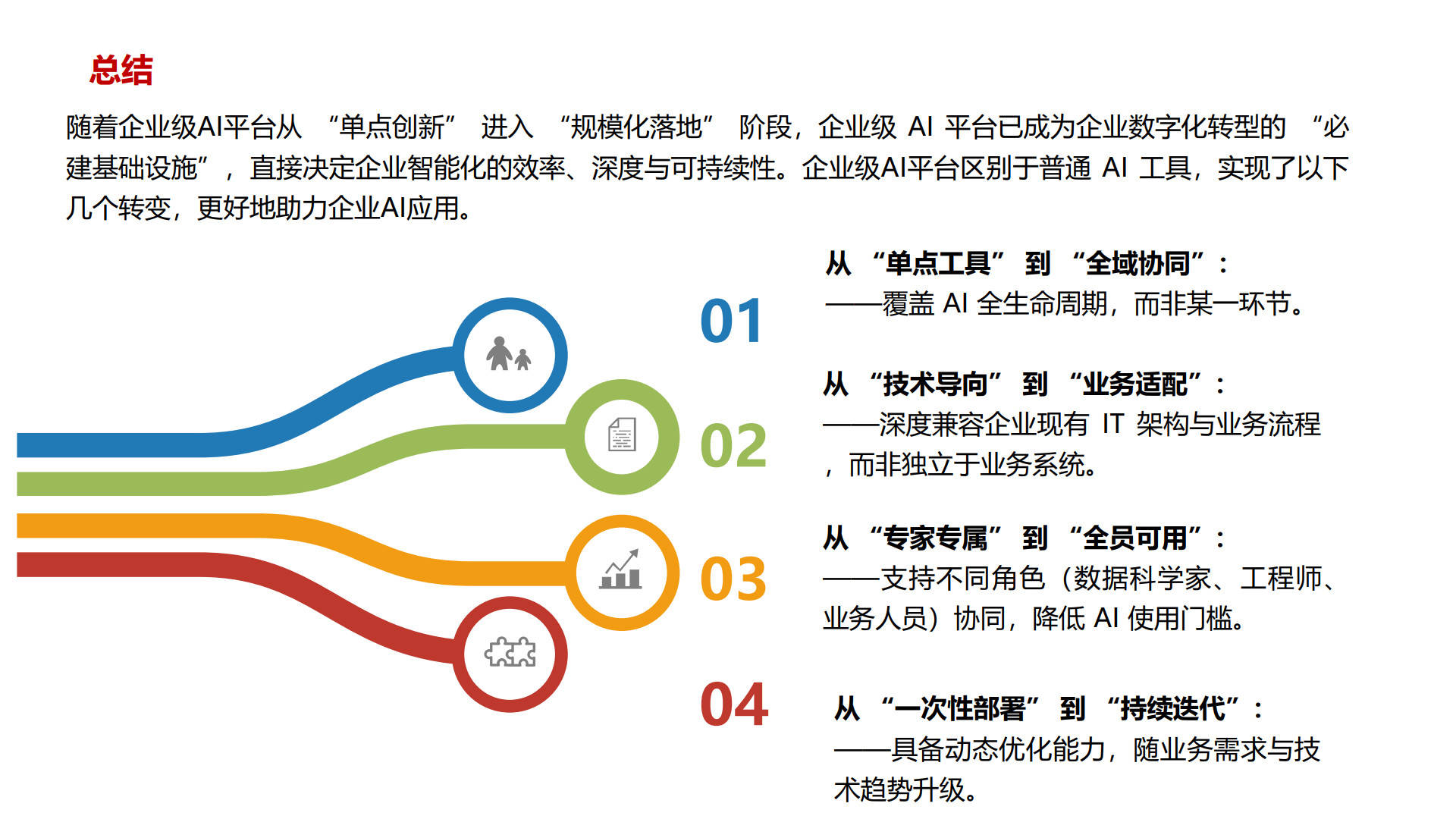 AI驱动科研范式变革 专家呼吁建立国家级智能科研平台标准体系