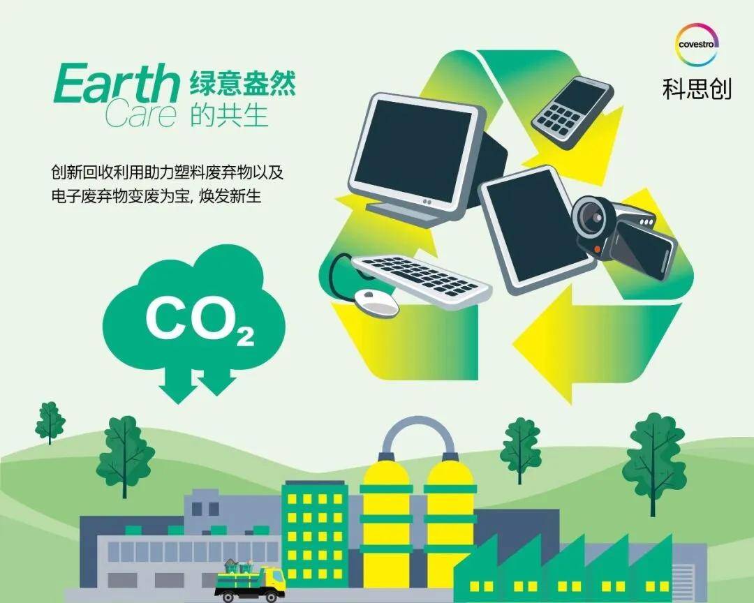 爱回收“减碳嘉年华·地球日”北京站启动 打造“可观可感可受益”低碳生活新体验