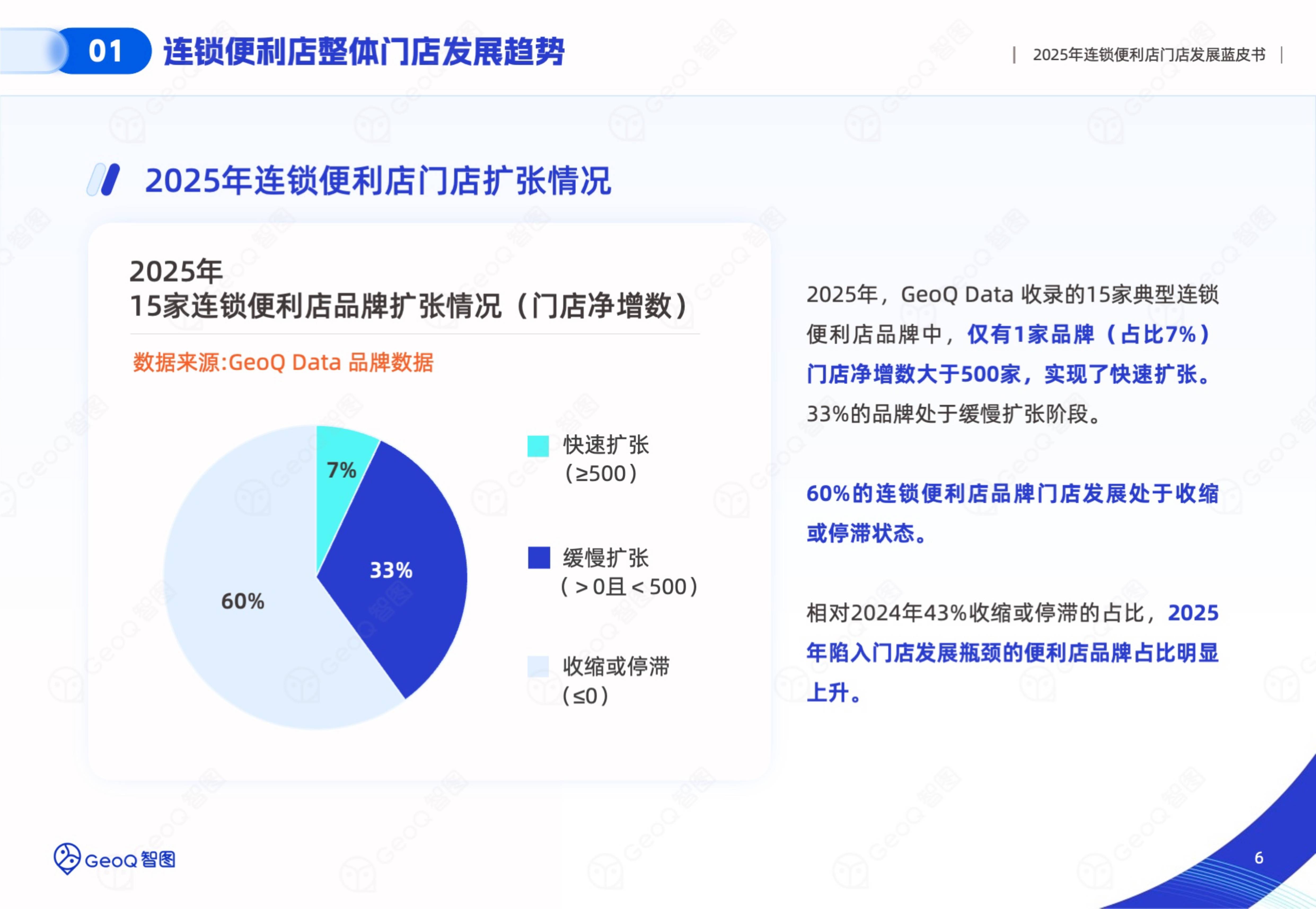 2026化学用品产业：当"内卷突围"遇上"十五五"谋篇布局_人保车险   品牌优势——快速了解燃油汽车车险,人保车险