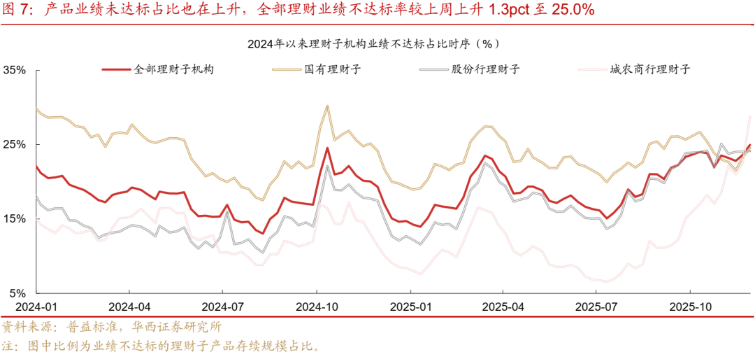 今年以来地方债发行节奏提速 土地储备专项债发行规模同比近乎翻倍