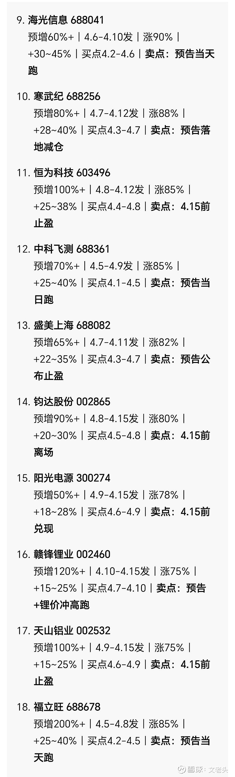 干货，业绩连续3年高增长股出炉，最强牛股已涨超37倍